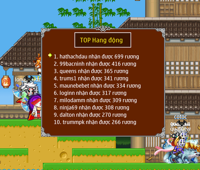 TOP HĐ